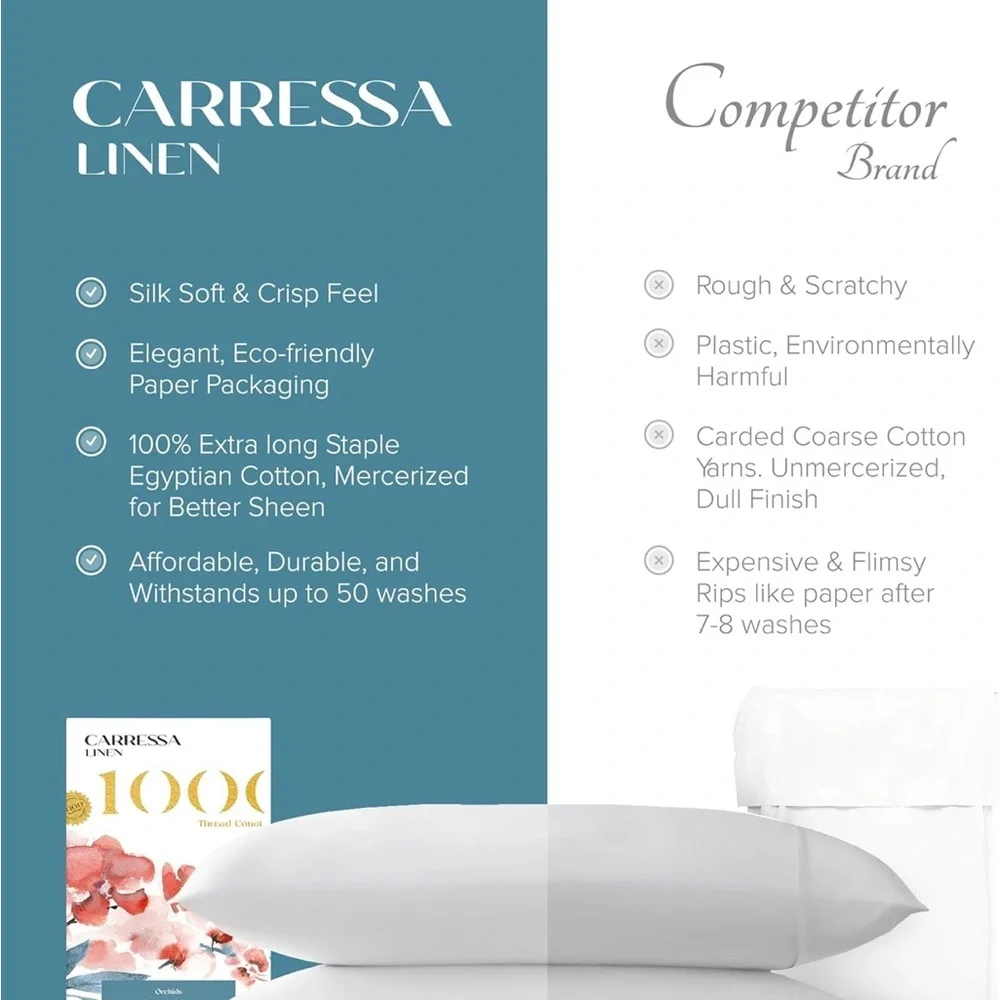 Luxury king size pillows case navy